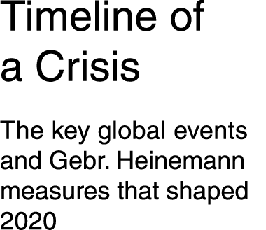 Timeline of a Crisis The key global events and Gebr  Heinemann measures that shaped 2020