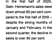 In the first half of 2020, Gebr  Heinemann s sales were down almost 60 per cent compared to the first half of 2019      